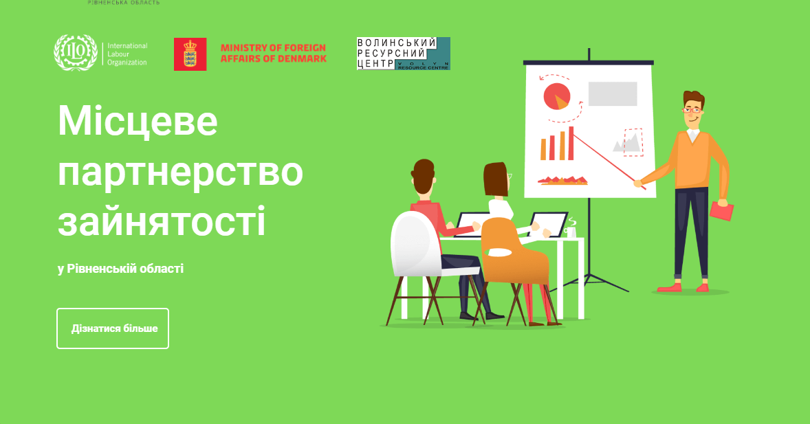 Результати конкурсу бізнес-планів