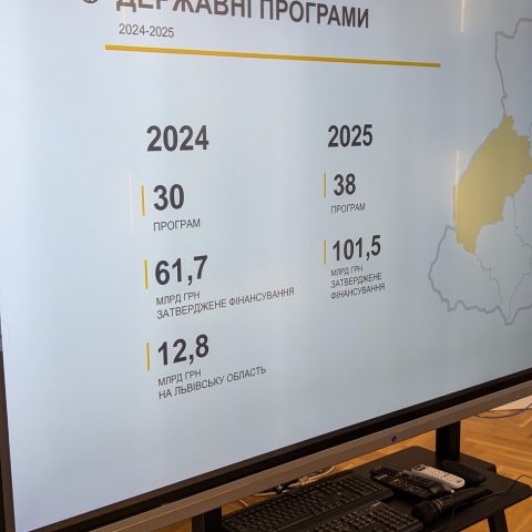 У Львові працювали над відбором проектів до Плану заходів з реалізації Стратегії  розвитку до 2027 року