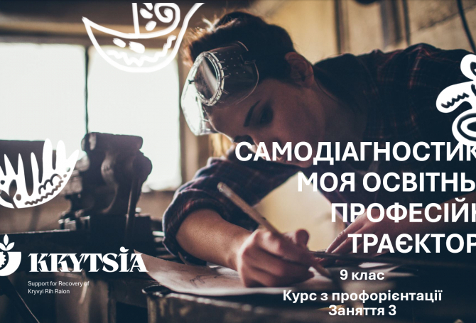 Профорієнтація молоді