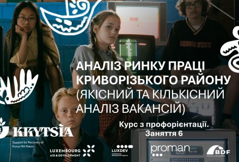 Профорієнтація молоді